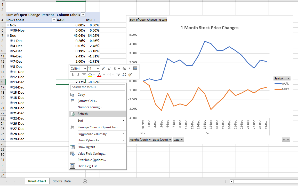 Stock-Excel-Pivot-Chart