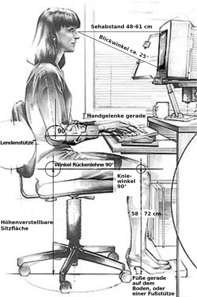 Ergonomie_am_Computerarbeitsplatz